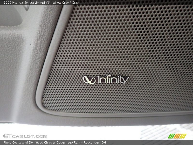 Willow Gray / Gray 2009 Hyundai Sonata Limited V6