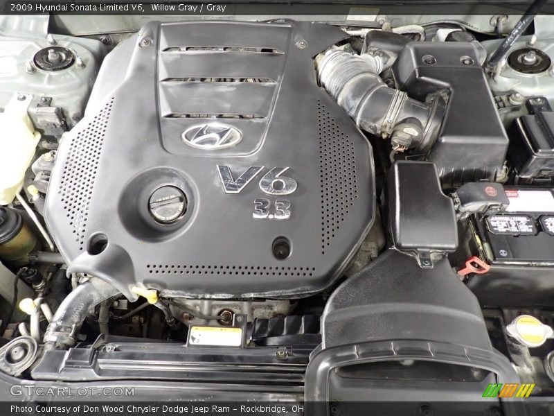 Willow Gray / Gray 2009 Hyundai Sonata Limited V6