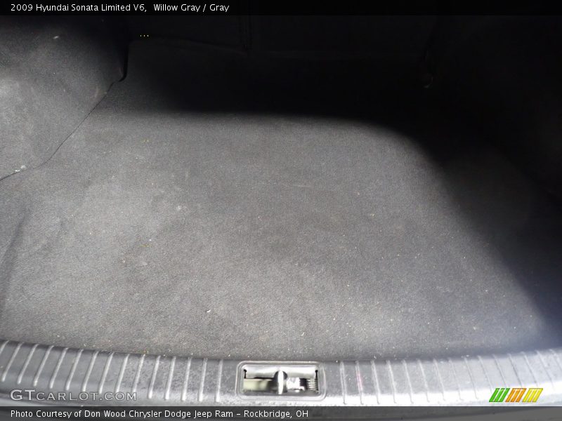 Willow Gray / Gray 2009 Hyundai Sonata Limited V6
