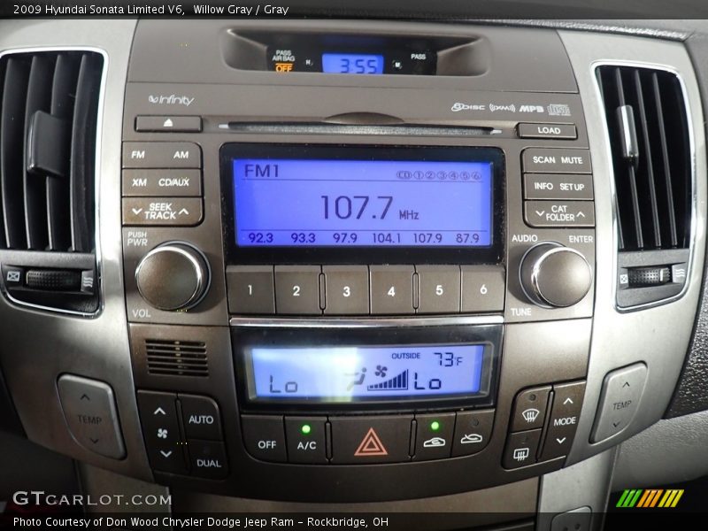 Willow Gray / Gray 2009 Hyundai Sonata Limited V6