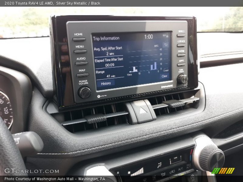 Silver Sky Metallic / Black 2020 Toyota RAV4 LE AWD