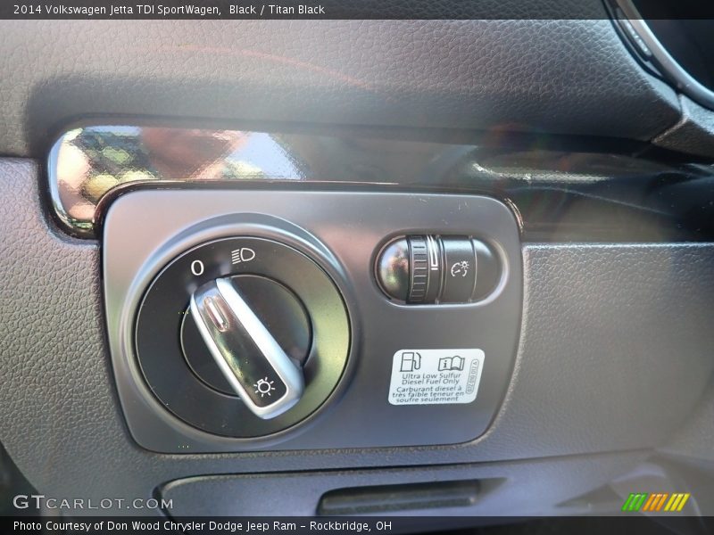 Black / Titan Black 2014 Volkswagen Jetta TDI SportWagen