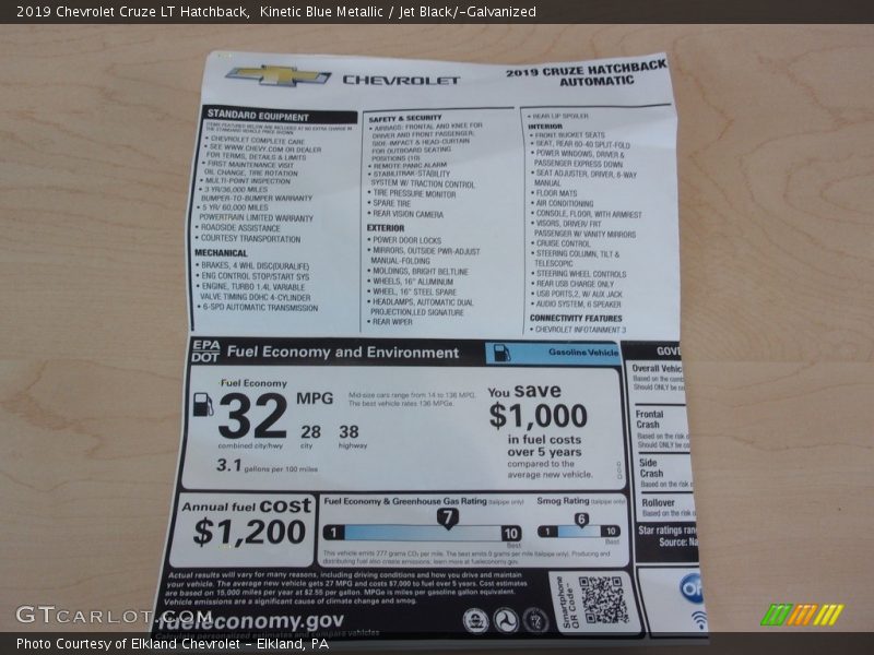Kinetic Blue Metallic / Jet Black/­Galvanized 2019 Chevrolet Cruze LT Hatchback