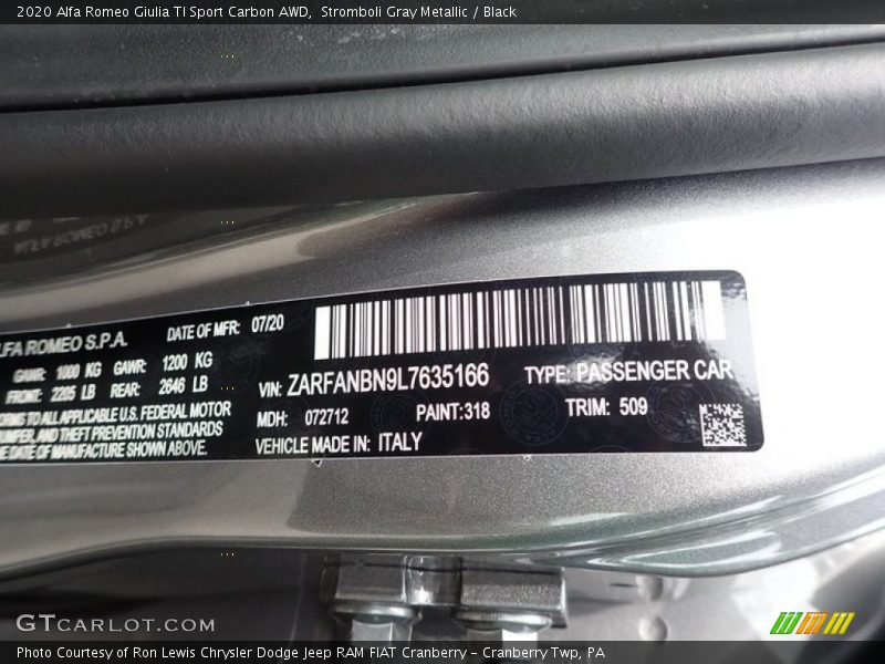 2020 Giulia TI Sport Carbon AWD Stromboli Gray Metallic Color Code 318