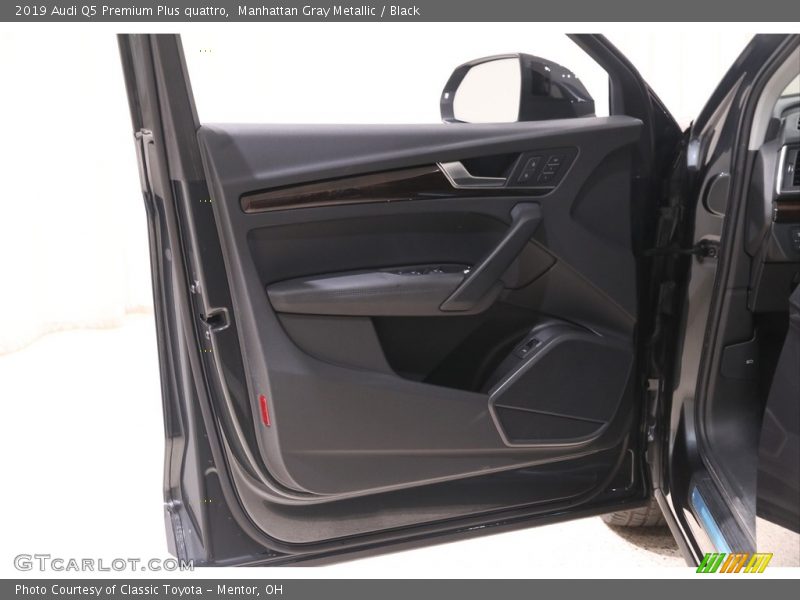 Door Panel of 2019 Q5 Premium Plus quattro