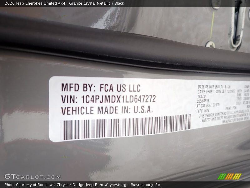Granite Crystal Metallic / Black 2020 Jeep Cherokee Limited 4x4