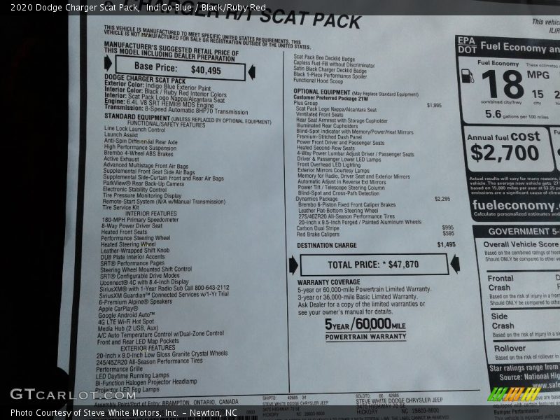 IndiGo Blue / Black/Ruby Red 2020 Dodge Charger Scat Pack