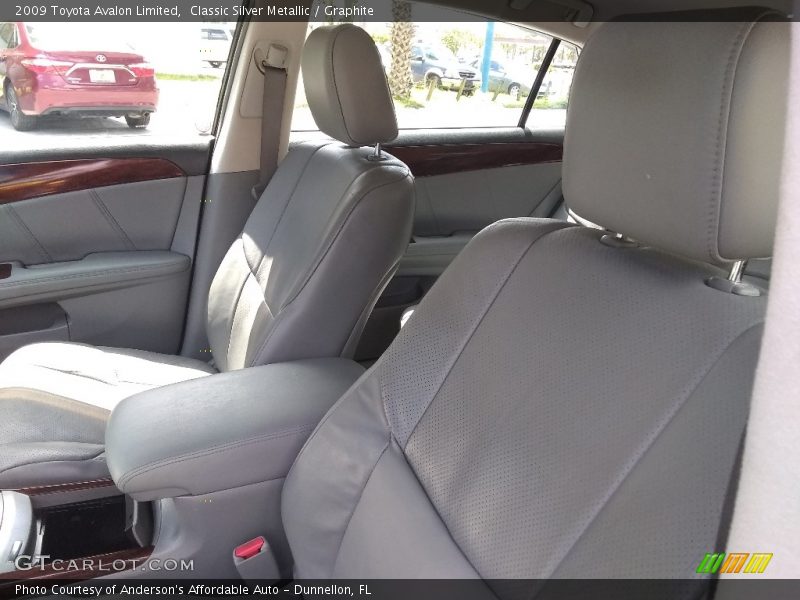 Classic Silver Metallic / Graphite 2009 Toyota Avalon Limited
