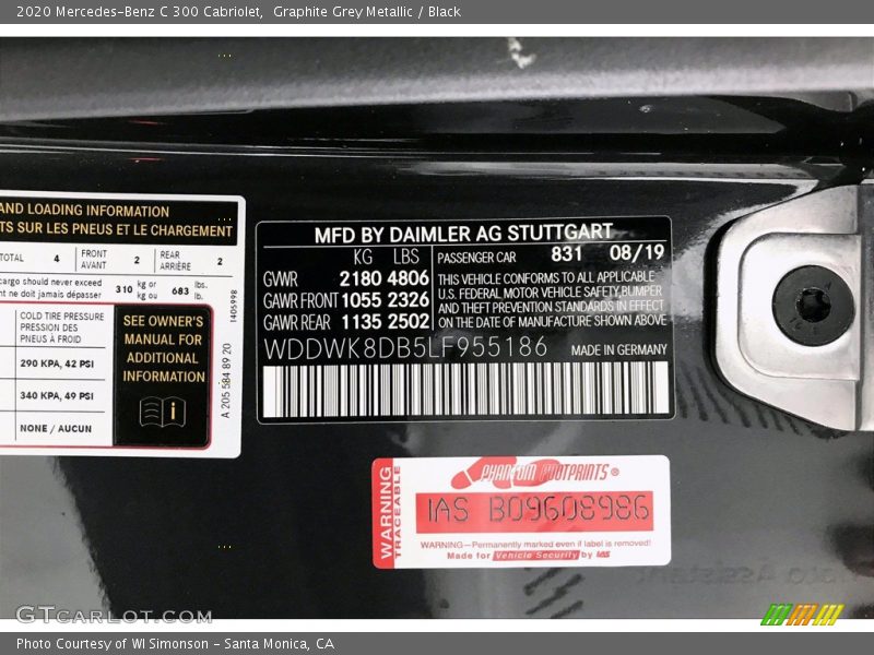 Graphite Grey Metallic / Black 2020 Mercedes-Benz C 300 Cabriolet