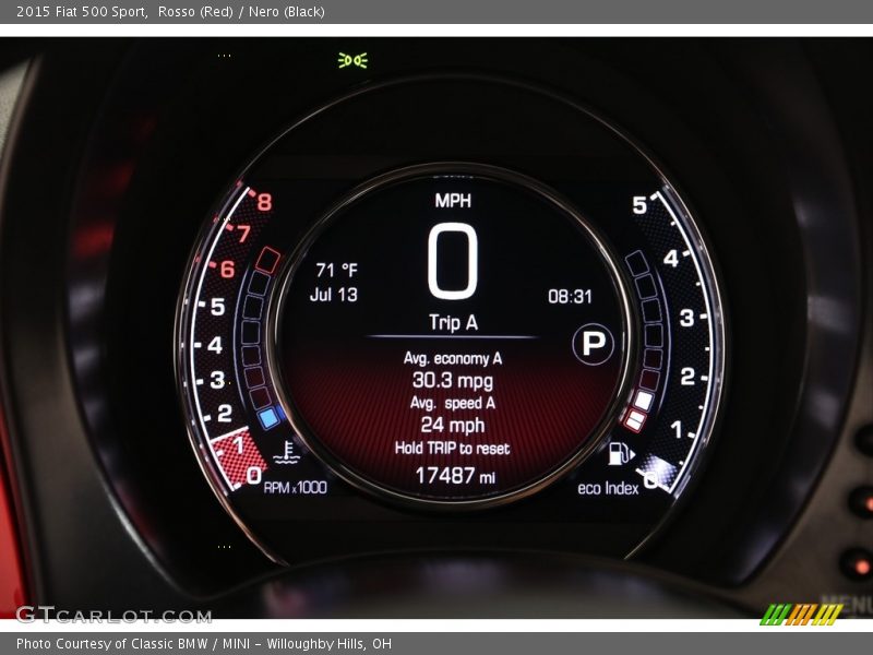  2015 500 Sport Sport Gauges
