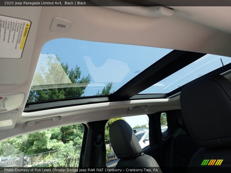 Sunroof of 2020 Renegade Limited 4x4