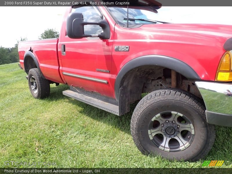 Custom Wheels of 2000 F350 Super Duty XL Regular Cab 4x4