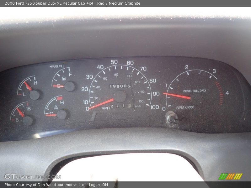 2000 F350 Super Duty XL Regular Cab 4x4 XL Regular Cab 4x4 Gauges