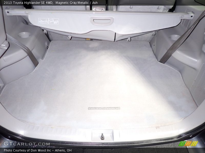 Magnetic Gray Metallic / Ash 2013 Toyota Highlander SE 4WD