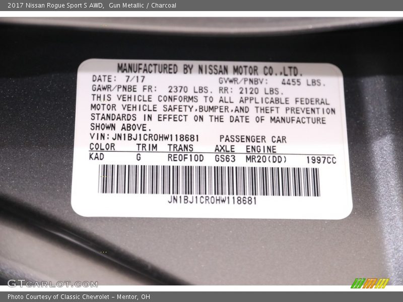 Gun Metallic / Charcoal 2017 Nissan Rogue Sport S AWD