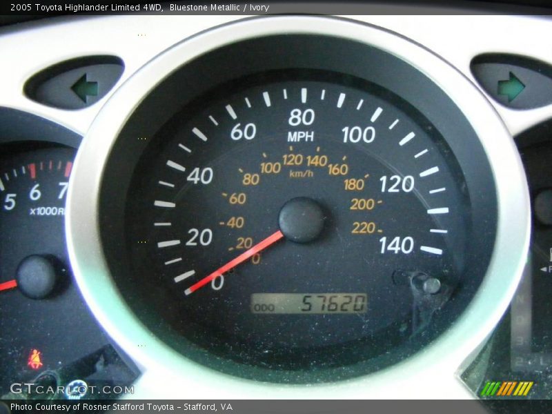 Bluestone Metallic / Ivory 2005 Toyota Highlander Limited 4WD