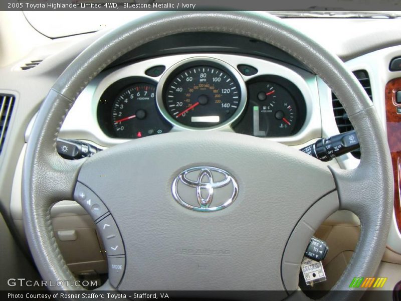 Bluestone Metallic / Ivory 2005 Toyota Highlander Limited 4WD
