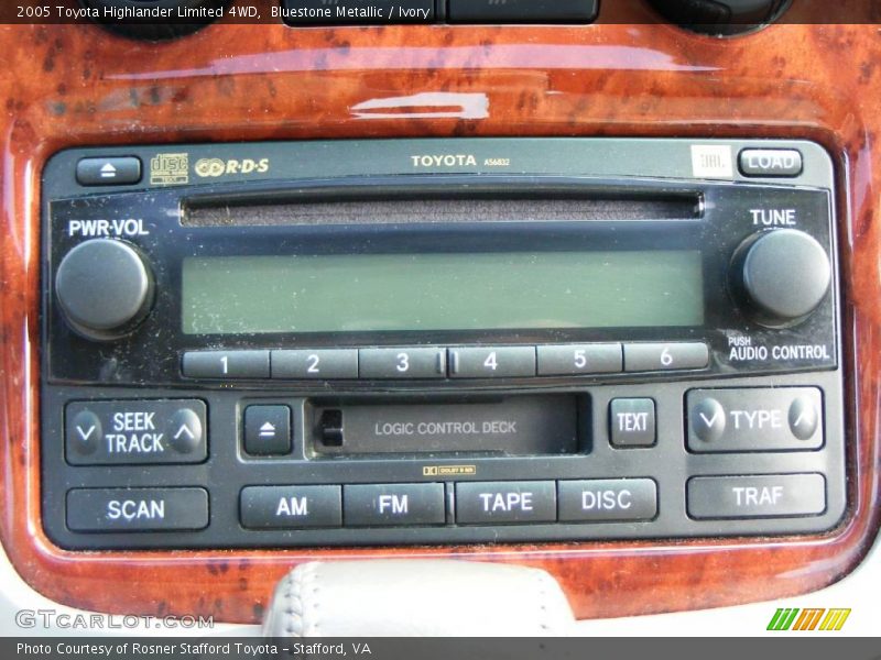 Bluestone Metallic / Ivory 2005 Toyota Highlander Limited 4WD