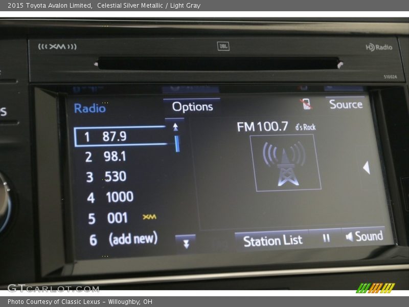 Celestial Silver Metallic / Light Gray 2015 Toyota Avalon Limited