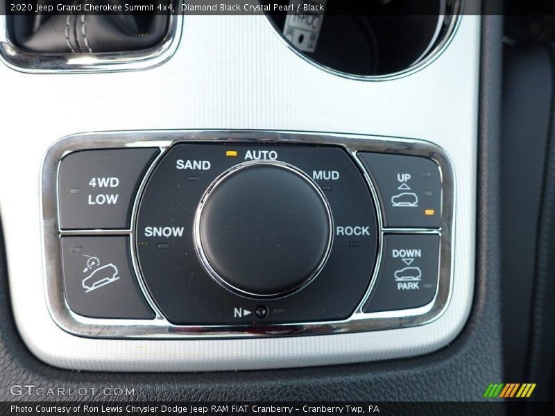 Controls of 2020 Grand Cherokee Summit 4x4