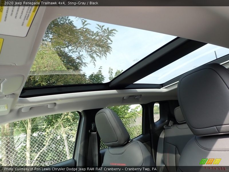 Sunroof of 2020 Renegade Trailhawk 4x4