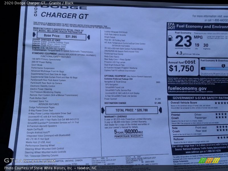 Granite / Black 2020 Dodge Charger GT