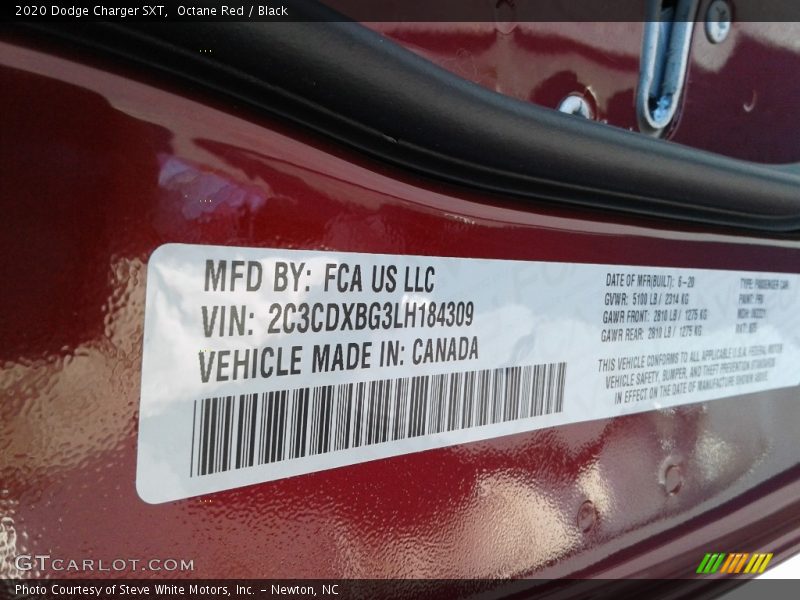 Octane Red / Black 2020 Dodge Charger SXT