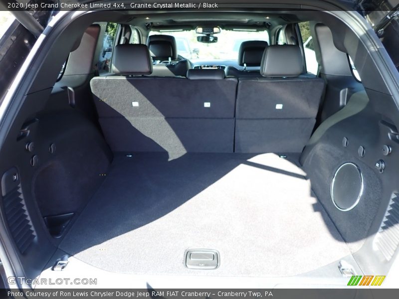Granite Crystal Metallic / Black 2020 Jeep Grand Cherokee Limited 4x4