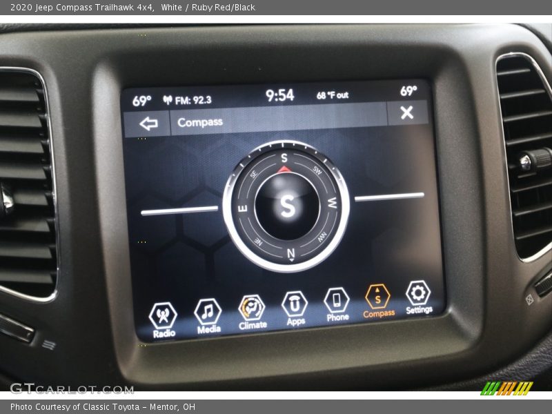 White / Ruby Red/Black 2020 Jeep Compass Trailhawk 4x4