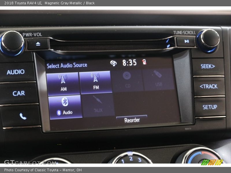 Magnetic Gray Metallic / Black 2018 Toyota RAV4 LE