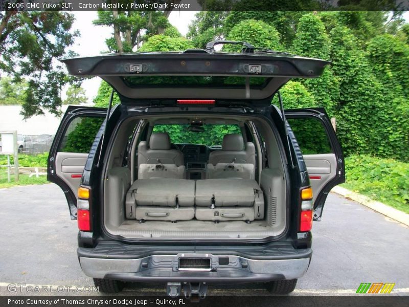 Carbon Metallic / Pewter/Dark Pewter 2006 GMC Yukon SLT