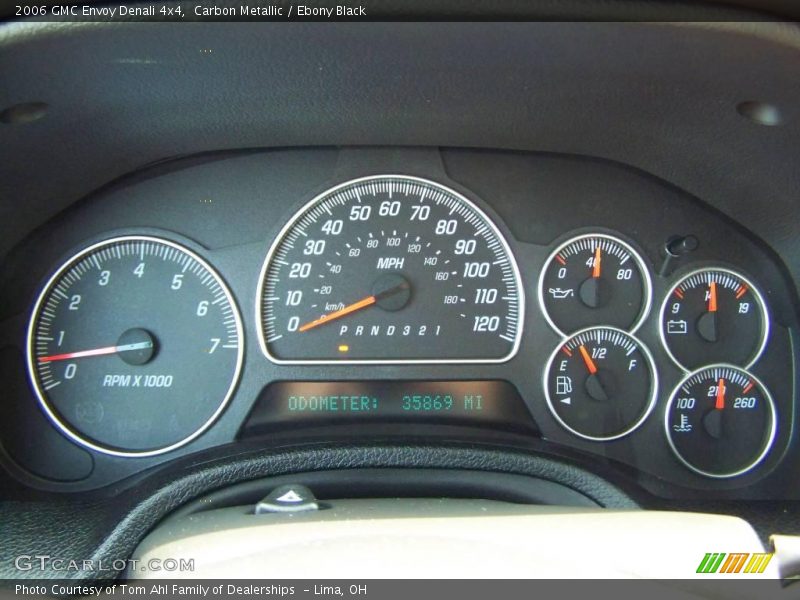 Carbon Metallic / Ebony Black 2006 GMC Envoy Denali 4x4