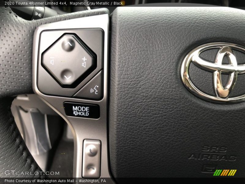 Magnetic Gray Metallic / Black 2020 Toyota 4Runner Limited 4x4