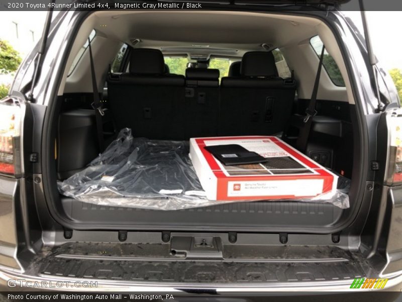 Magnetic Gray Metallic / Black 2020 Toyota 4Runner Limited 4x4