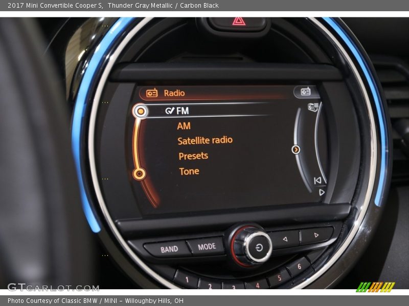 Thunder Gray Metallic / Carbon Black 2017 Mini Convertible Cooper S
