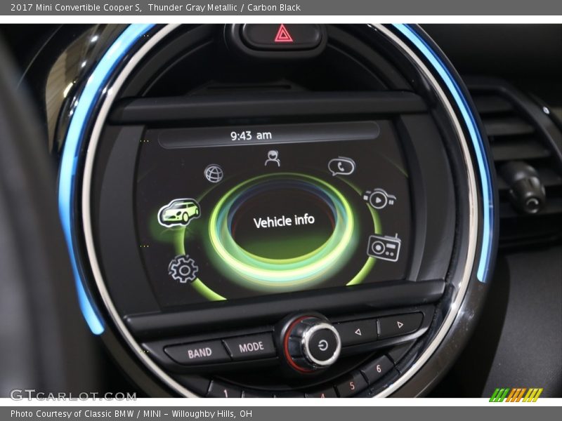 Thunder Gray Metallic / Carbon Black 2017 Mini Convertible Cooper S
