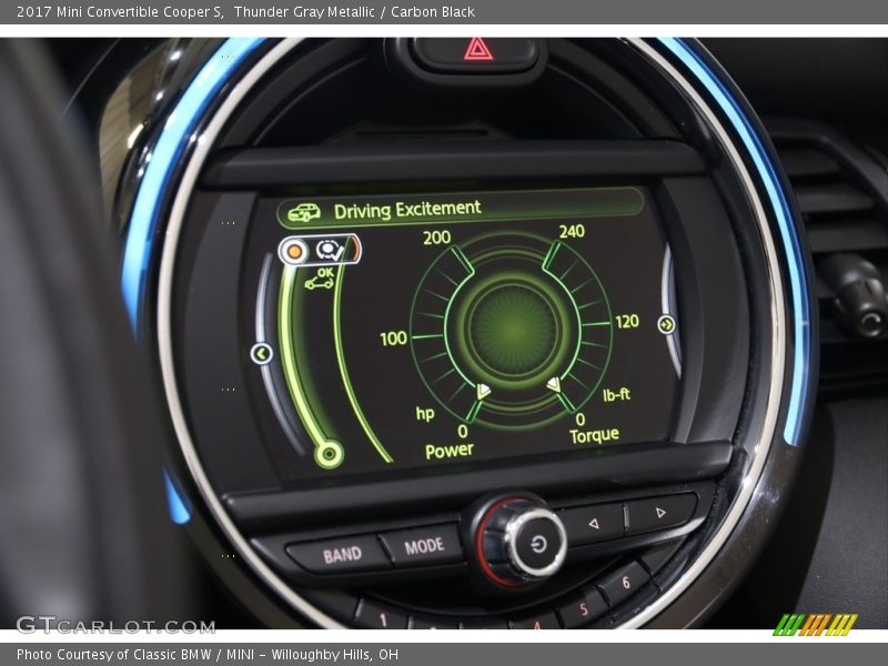 Thunder Gray Metallic / Carbon Black 2017 Mini Convertible Cooper S