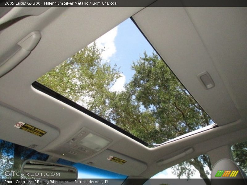Sunroof of 2005 GS 300