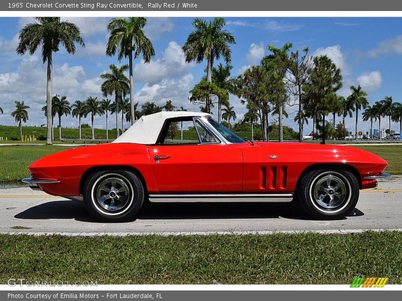 1965 Corvette Sting Ray Convertible Rally Red