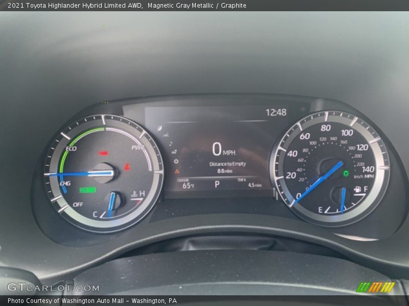  2021 Highlander Hybrid Limited AWD Hybrid Limited AWD Gauges