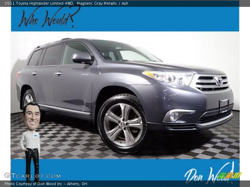 Magnetic Gray Metallic / Ash 2011 Toyota Highlander Limited 4WD