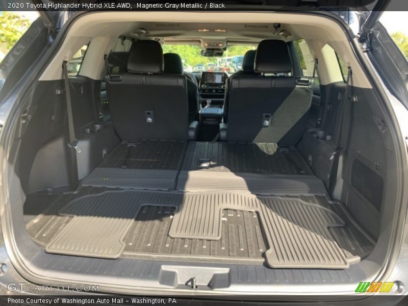 Magnetic Gray Metallic / Black 2020 Toyota Highlander Hybrid XLE AWD