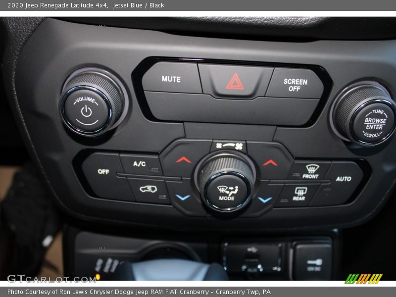 Jetset Blue / Black 2020 Jeep Renegade Latitude 4x4