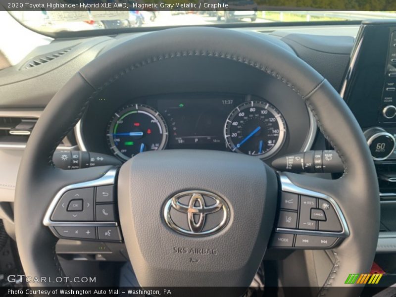 Magnetic Gray Metallic / Graphite 2020 Toyota Highlander Hybrid XLE AWD