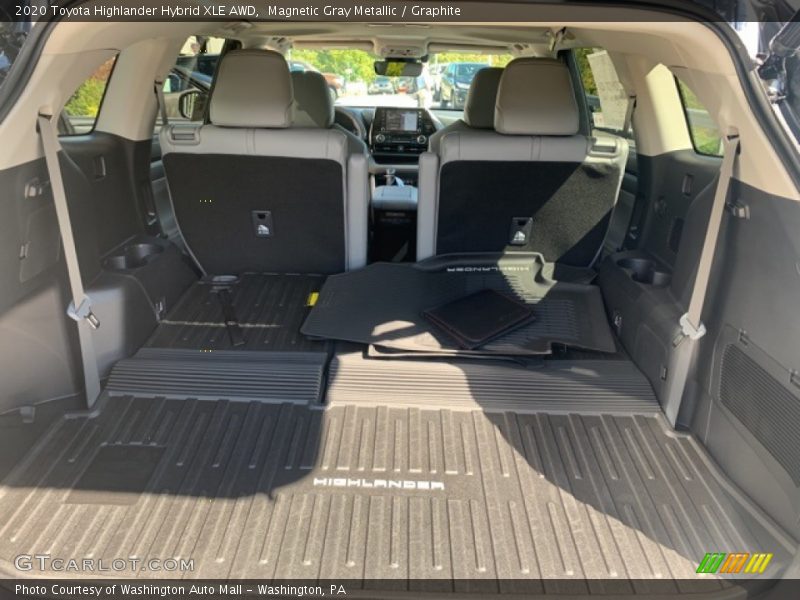 Magnetic Gray Metallic / Graphite 2020 Toyota Highlander Hybrid XLE AWD