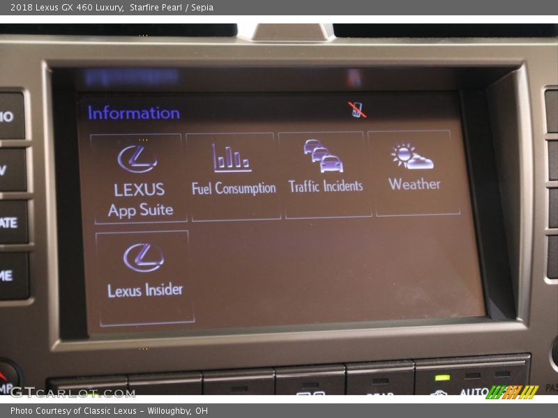 Controls of 2018 GX 460 Luxury