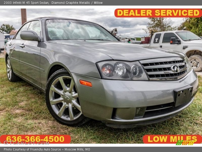 Diamond Graphite Metallic / Willow 2003 Infiniti M 45 Sport Sedan