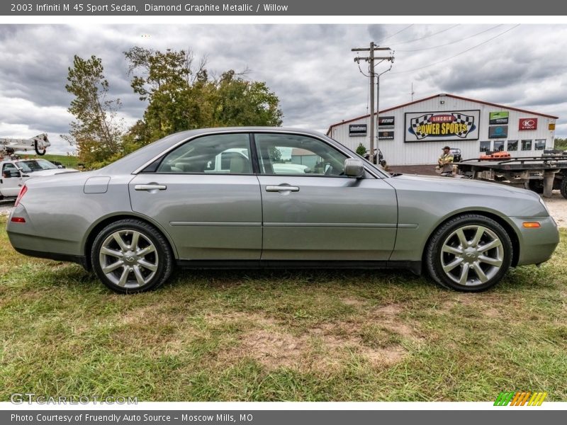 Diamond Graphite Metallic / Willow 2003 Infiniti M 45 Sport Sedan