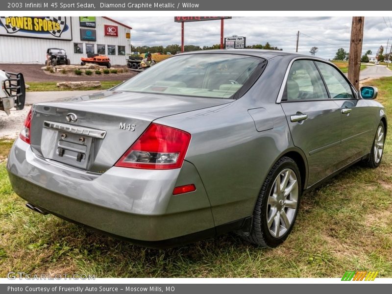 Diamond Graphite Metallic / Willow 2003 Infiniti M 45 Sport Sedan