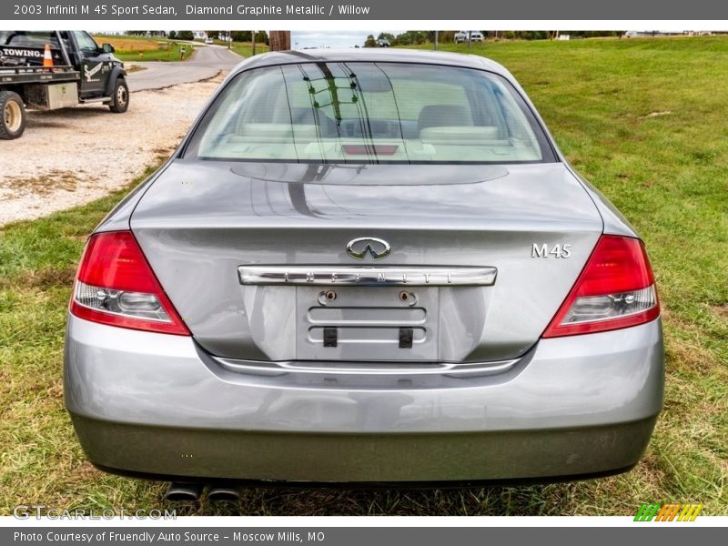 Diamond Graphite Metallic / Willow 2003 Infiniti M 45 Sport Sedan
